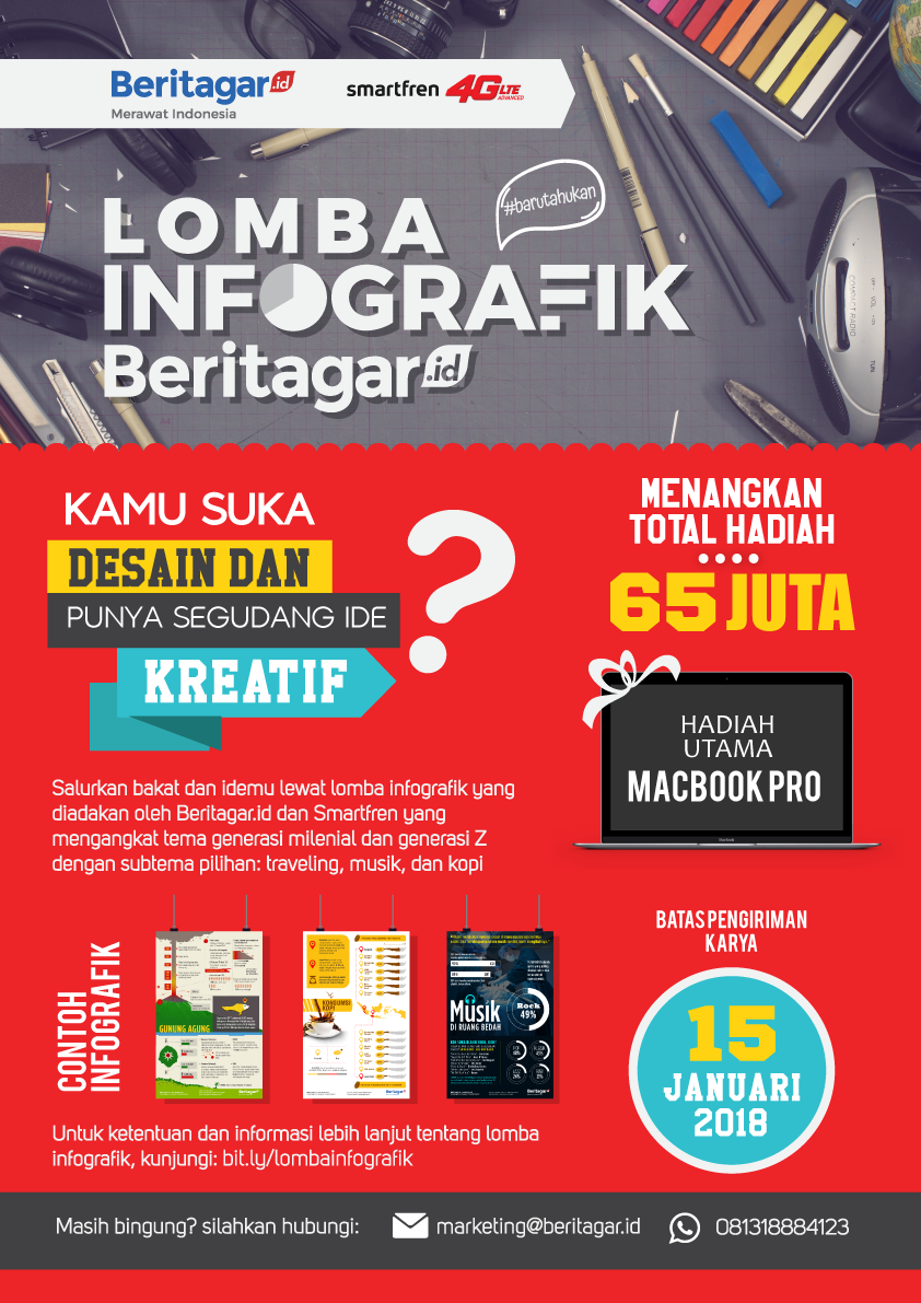 Punya Ide Kreatif Ikut Lomba Infografik Aja UtakAtikOtak