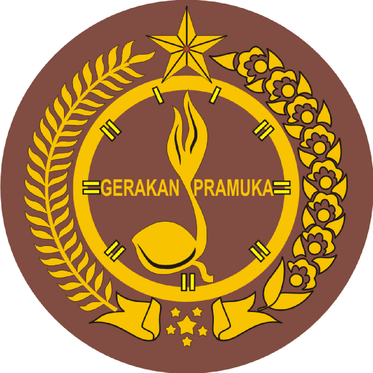 Pramuka