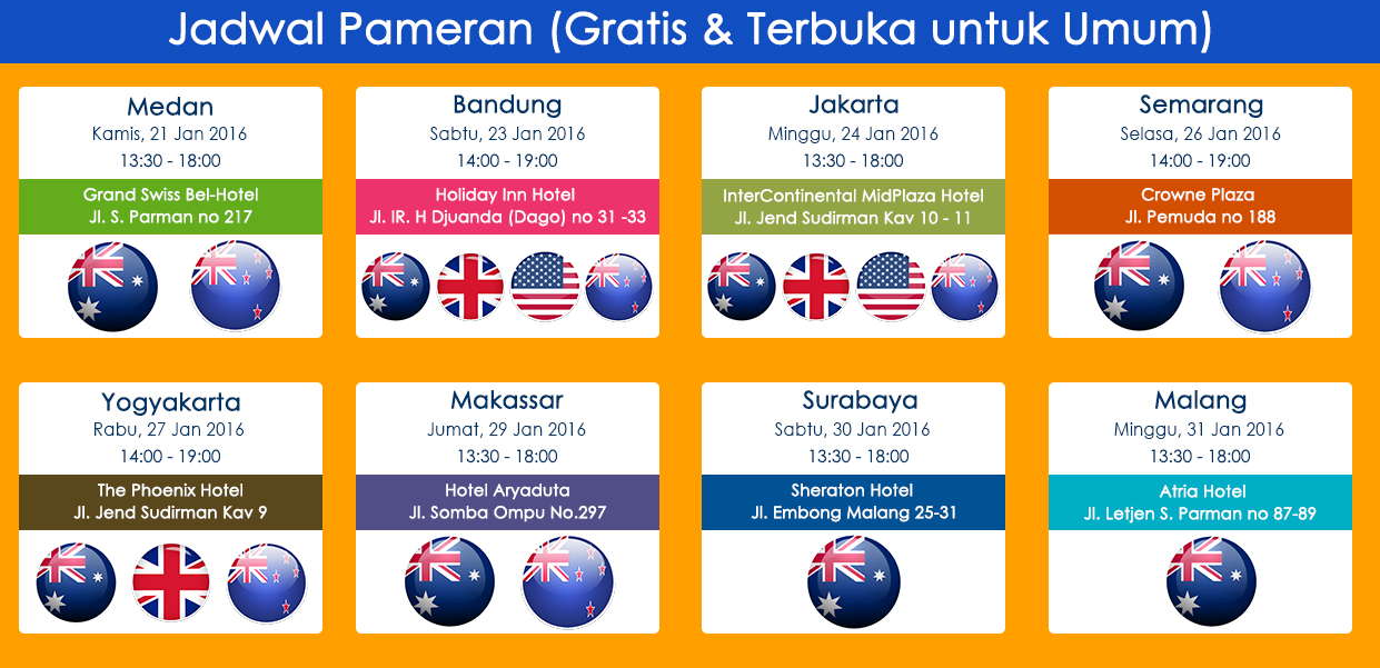 Hadiri Pameran Pendidikan Australia, UK, US & New Zealand