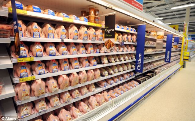 4 Jenis Daging Ayam yang Ada di Supermarket 