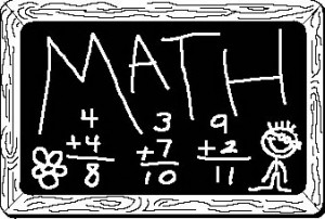  Cara Cepat Belajar Matematika & Trik Belajar Matematika Dengan Cepat 