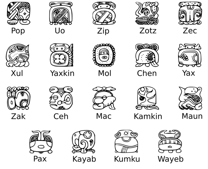 19 Zodiak Suku Maya yang Gak Pernah Diketahui Orang