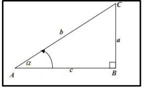 Dalil Pythagoras Dalam Ilmu Matematika