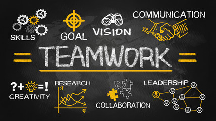 7 Manfaat Teamwork Dalam Organisasi dan Bisnis