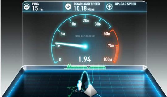 Macam-Macam Kecepatan Akses Internet