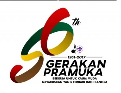 Sejarah Pramuka Indonesia