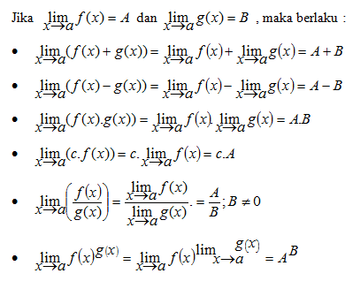 Mengenal Limit Fungsi Trigonometri