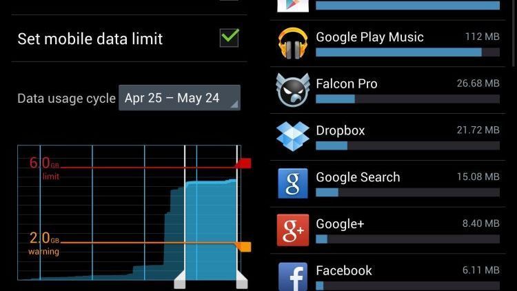 12 Cara Pintar Menghemat Kuota Internet Biar Uangmu Bertahan Lama di Dompet