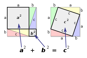 Penggunaan Teorema Pythagoras Pada Bangun Datar Dan Bangun Ruang