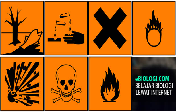 Simbol Bahan Kimia Berbahaya Gambar  dan Keterangannya