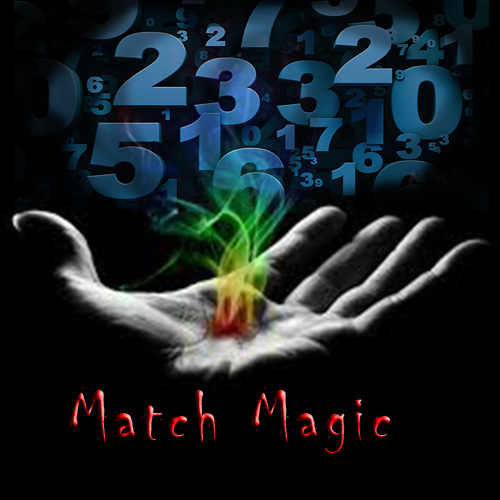 Karena Angka Tidak Selalu Horor, Inilah Trik Sulap Ala Matematika