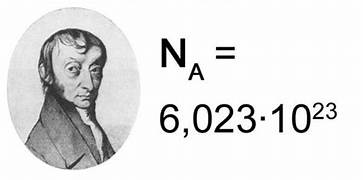 Hipotesis Avogadro Lengkap Rumus dan Contoh Soal Penyelesaiannya