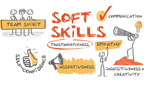 Meningkatkan Soft Skill Guru