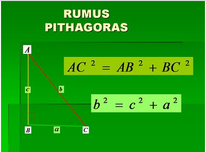 Rumus Pythagoras Serta Penerapannya - UtakAtikOtak.com