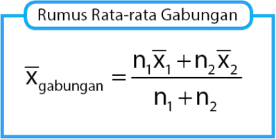 Cara Mencari Rata-rata Gabungan