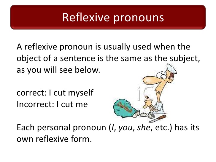 Pengertian Reflexive Pronoun (Kata Ganti Diri) dan Contoh Kalimat