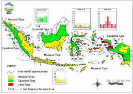 Iklim Di Indonesia – Jenis, Perubahan dan Pengaruh Bagi Dunia