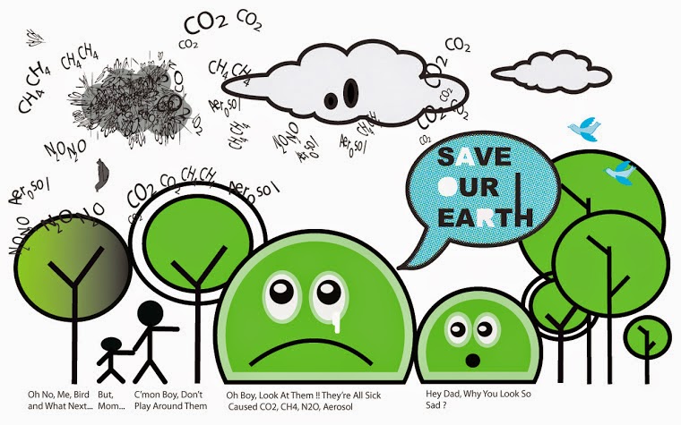 Permasalahan Lingkungan: Saat Sebuah Solusi Justru Menimbulkan Masalah