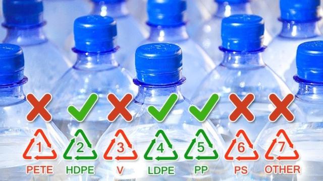 Jangan Lagi Mengisi Ulang Air Minum pada Botol Plastik Sekali Pakai, Berpotensi Memicu Kanker!