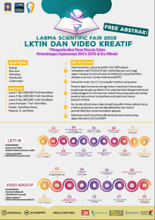 Lomba Karya Tulis dan Video Kreatif Nasional 2019 di UII