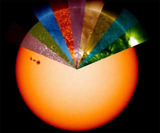 Perkiraan Warna Matahari dari Beragam Planet