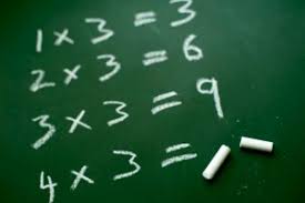 5 Cara Menghitung Cepat Matematika