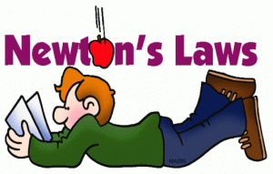 Hukum Newton 1 2 3