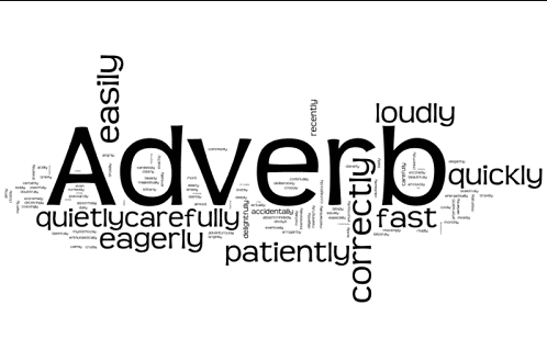 Pengertian, Macam-Macam, Dan Contoh Kalimat Adverb 
