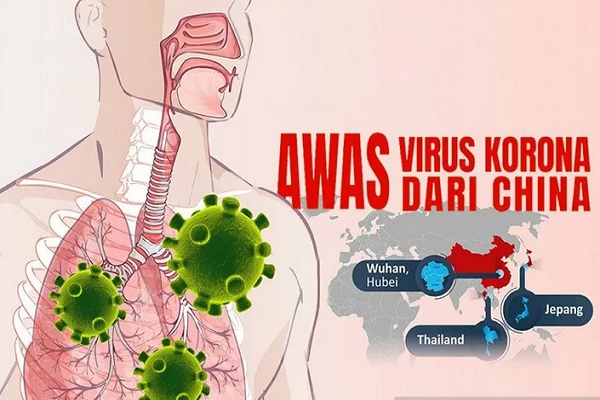 Mengenal Coronavirus Jenis Baru, Penyebab Pneumonia di Wuhan