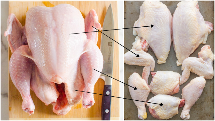 11 Bagian Potongan Ayam yang Sering Dijual di Pasaran. Jangan Tahunya Cuma Sayap Doang