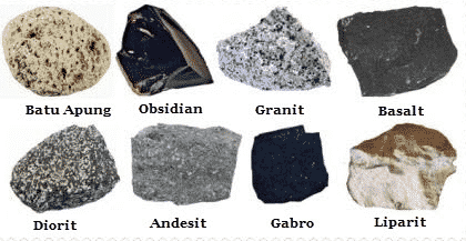 Pengertian dan Klasifikasi Batuan Beku beserta Contohnya