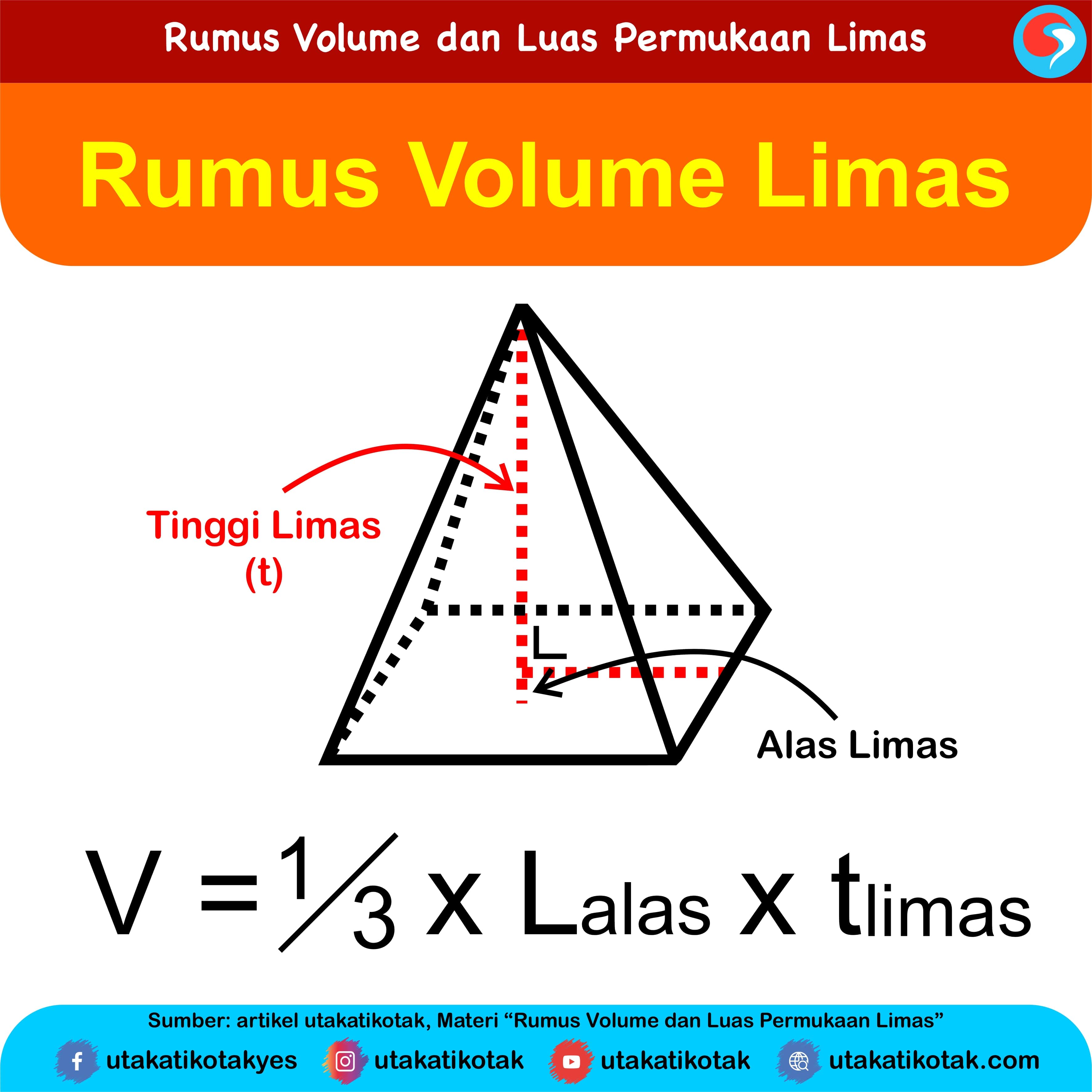 Rumus Volume Limas Dan Contoh Soal Pembahasannya Riset