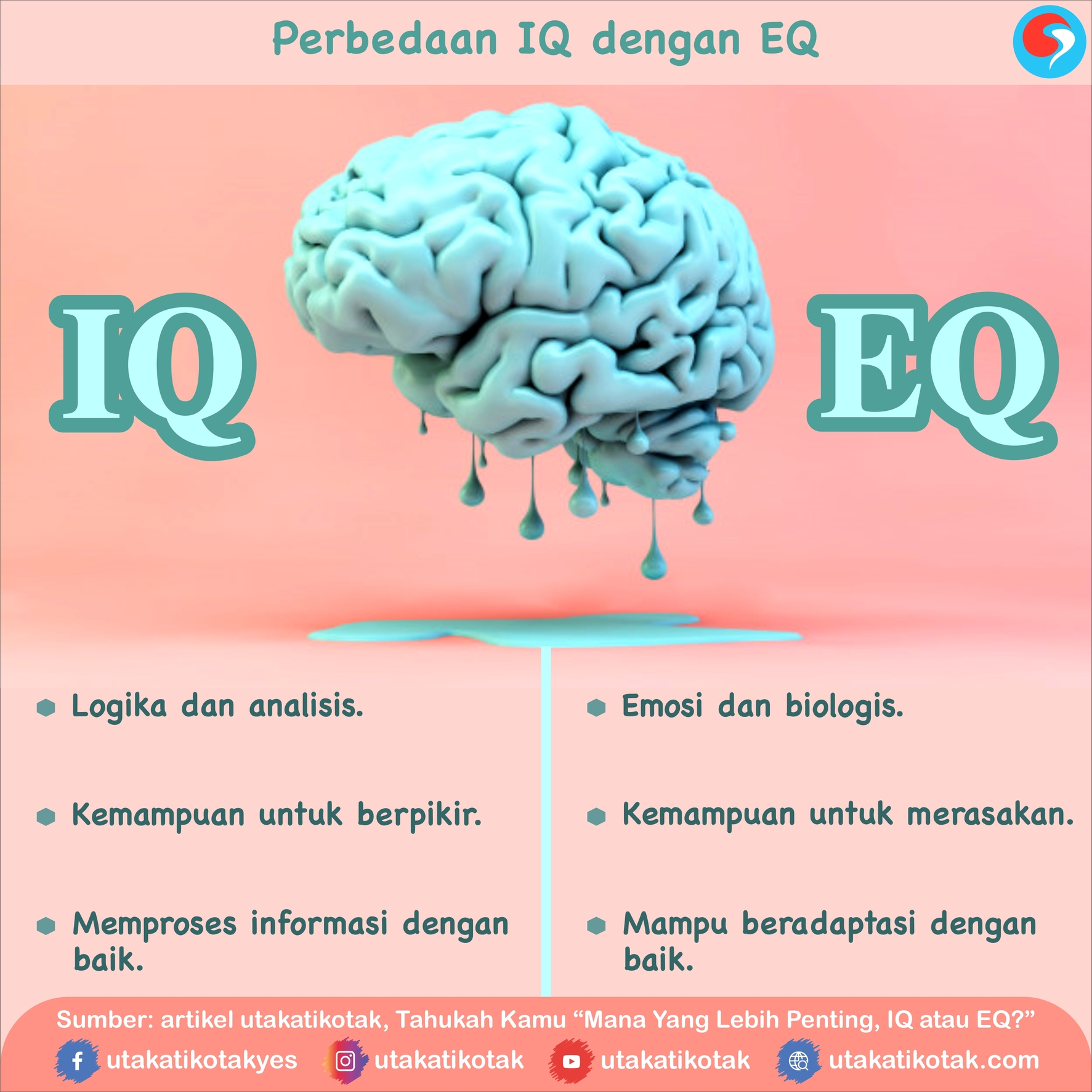 Mana yang Lebih Penting, IQ atau EQ?