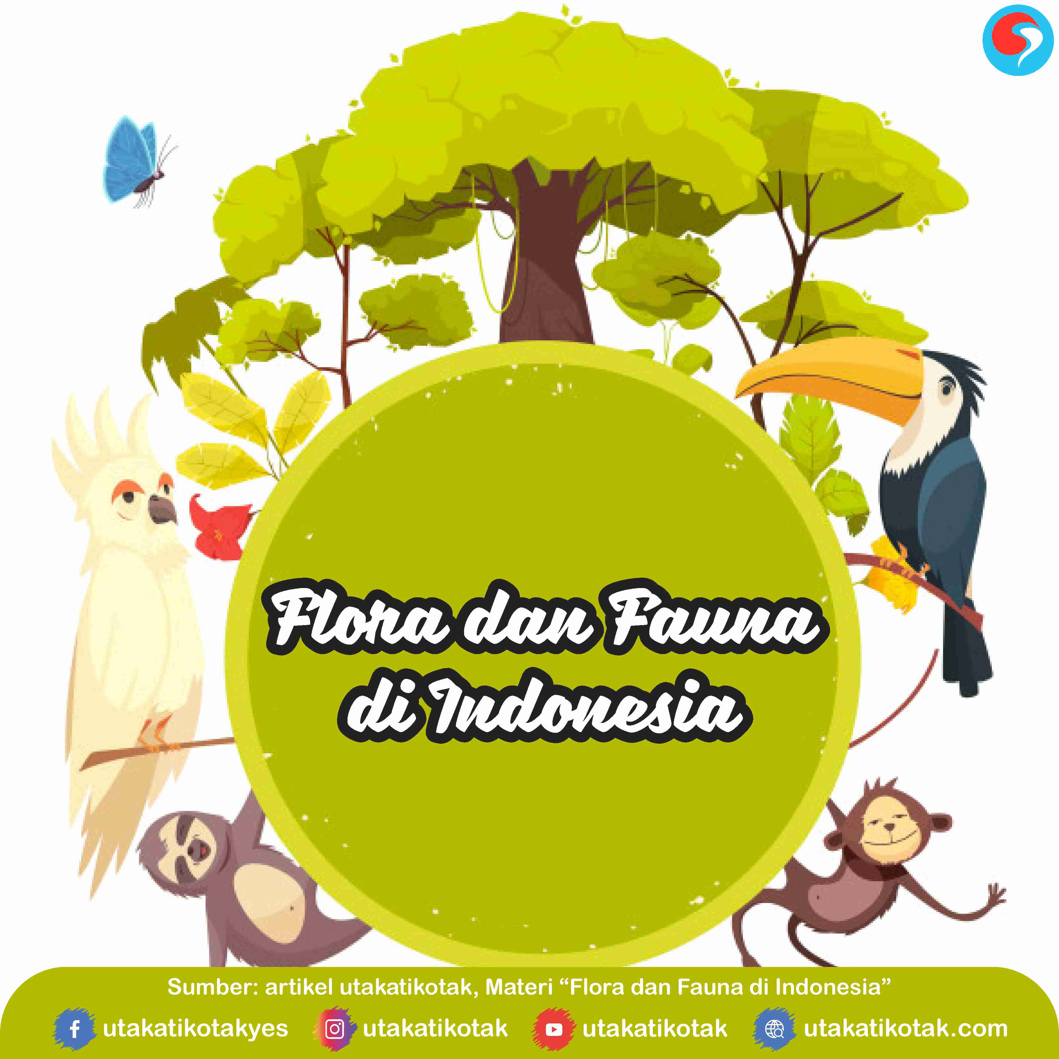 Flora dan Fauna di Indonesia