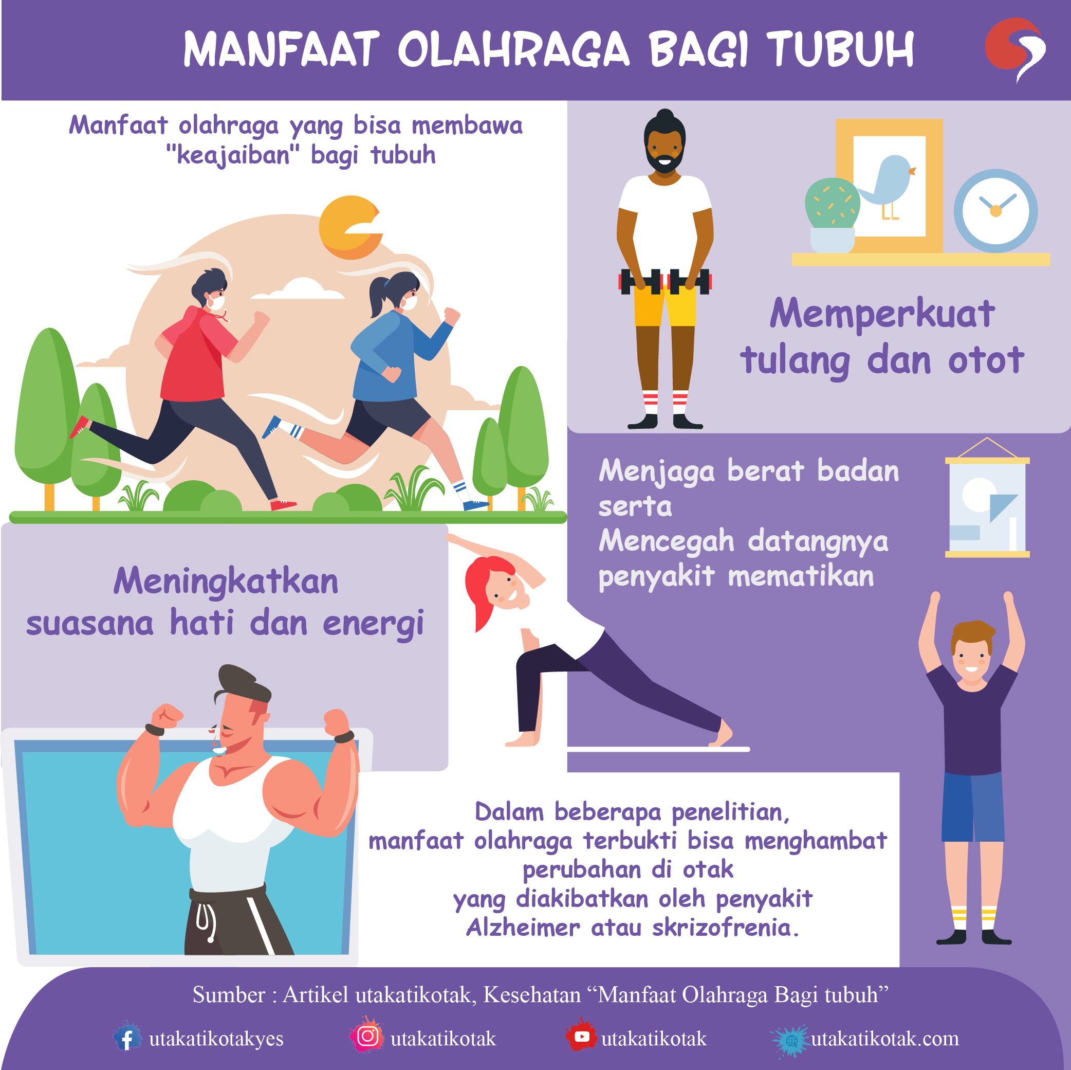 Manfaat Olahraga Bagi tubuh