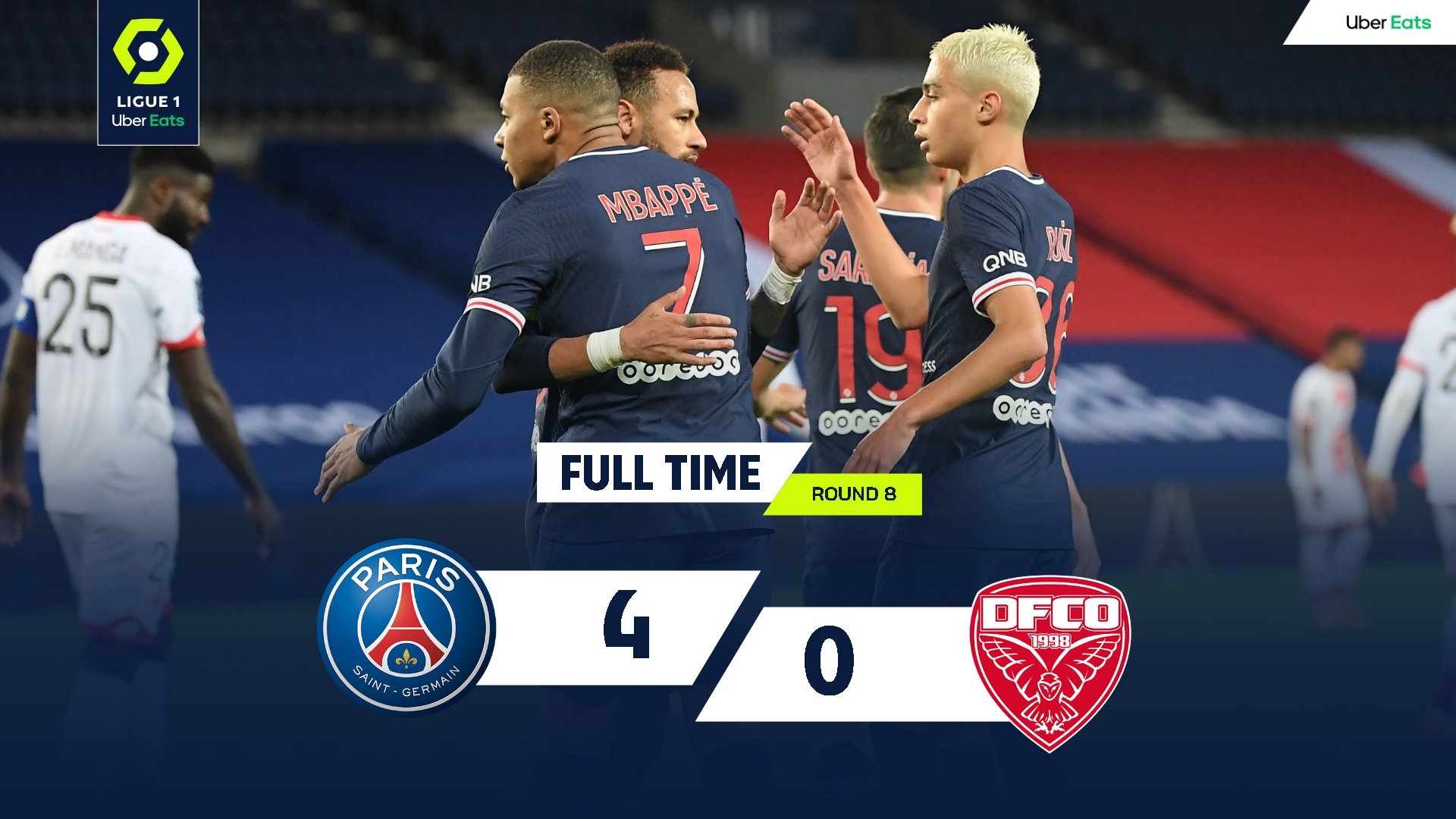 PSG vs Dijon 4-0, Kemenangan Beruntun dalam 6 Pertandingan
