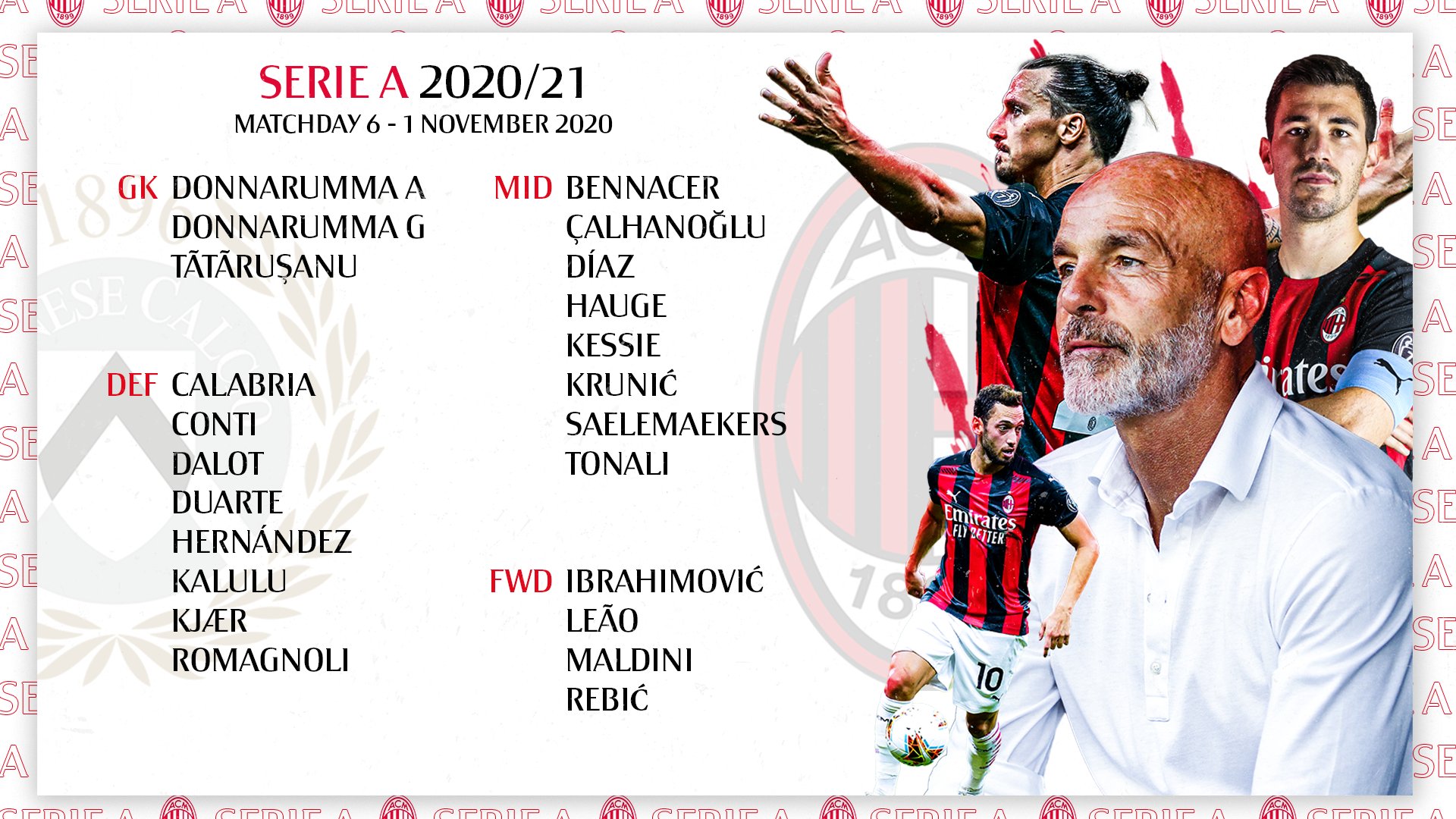 Link Streaming Udinese vs AC Milan Minggu 1 November 2020