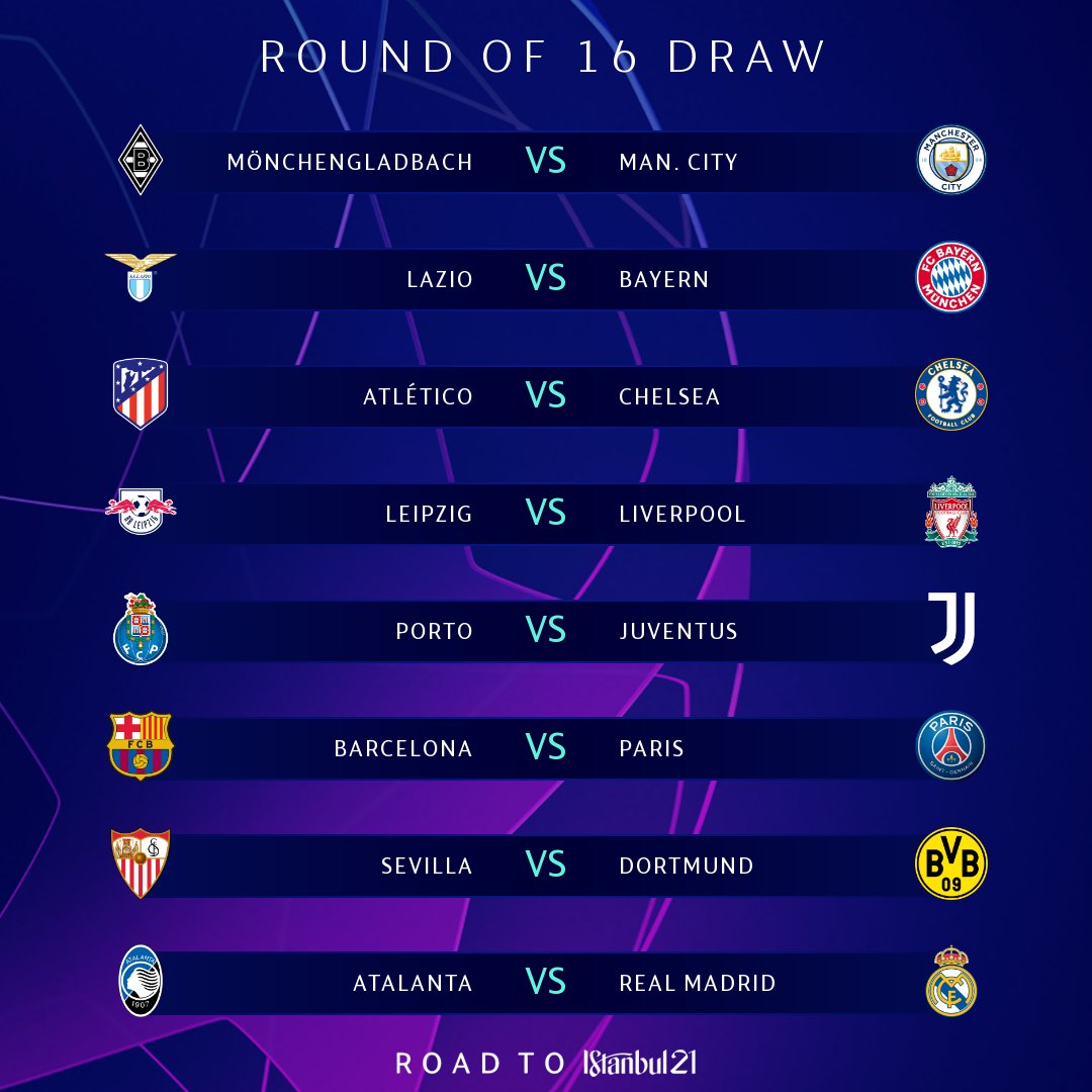 Jadwal Pertandingan Liga Champions 2020/2021 Babak 16 Besar, Dua Leg Kandang dan Tandang