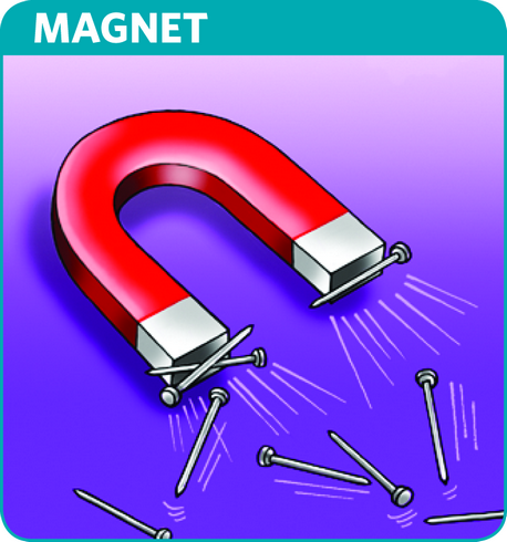 Jenis-Jenis Magnet Didalam Ilmu Fisika
