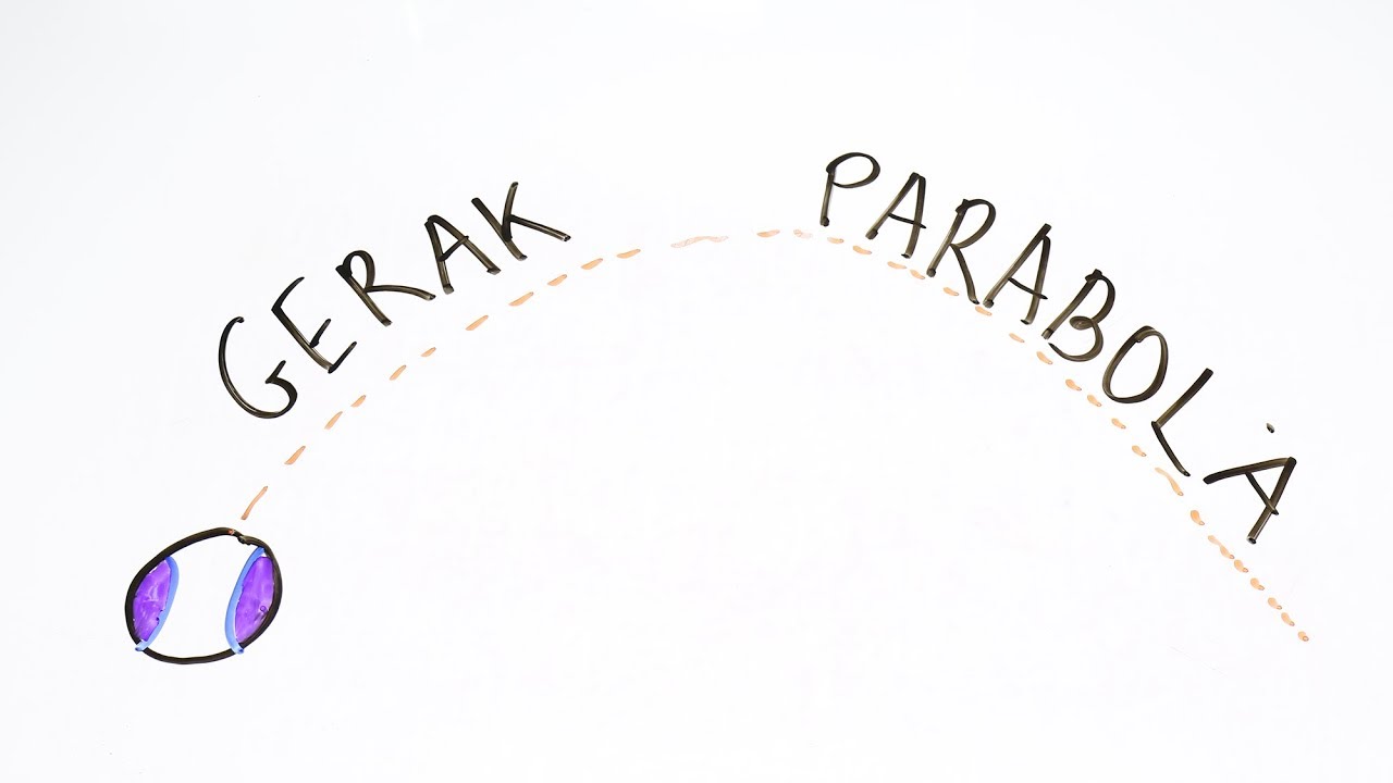 Gerak Parabola