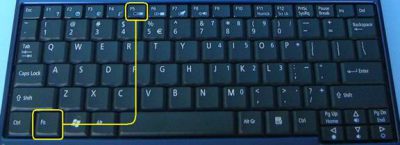 Fungsi Tombol FN pada Keyboard Laptop dan Kegunaannya