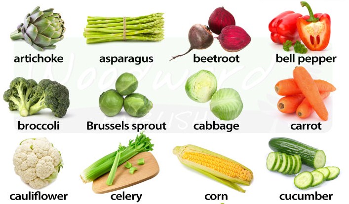 55 Nama Sayuran dalam Bahasa Inggris (dari A-Z)
