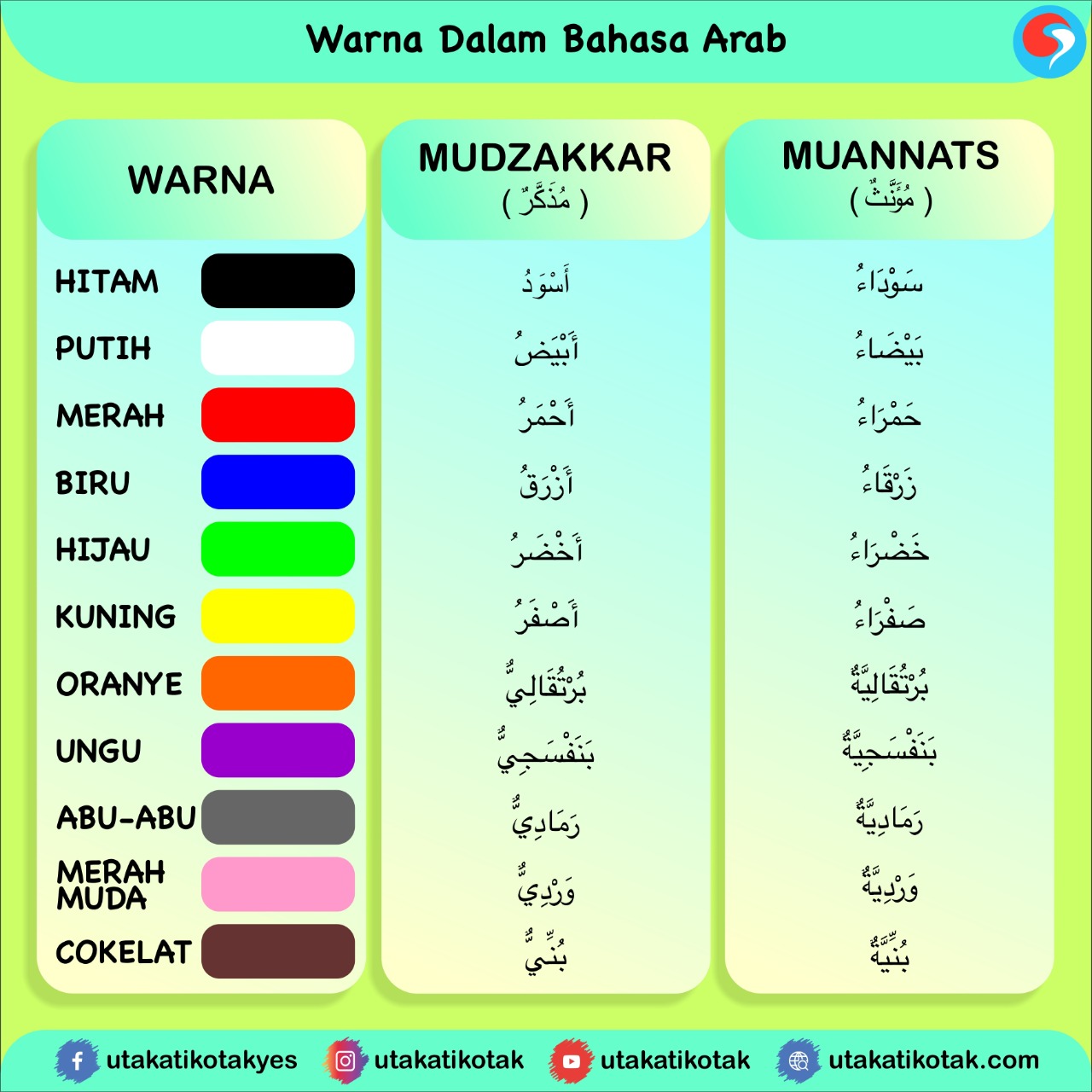 Kumpulan Kosa kata Bahasa Arab untuk Nama-nama Warna