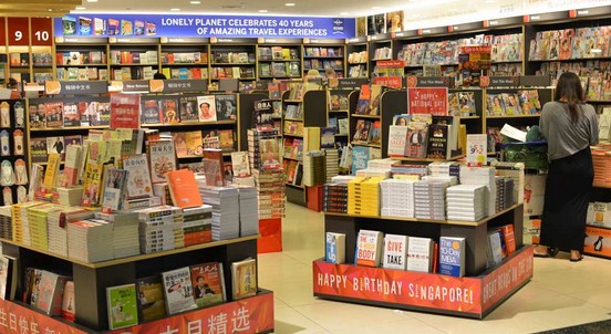 Nama Tempat Umum dalam Bahasa Inggris dan Artinya