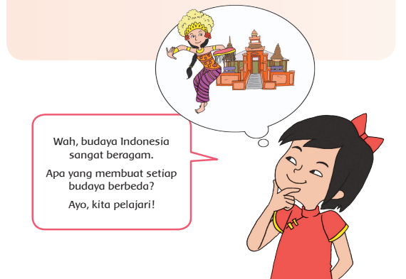 Nama Daerah di Indonesia dan Ciri Khasnya Kelas 4 SD