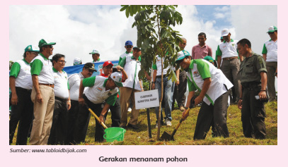 Contoh Sikap Tanggung Jawab Sebagai Warga Masyarakat Tema 2 Kelas 5 SD