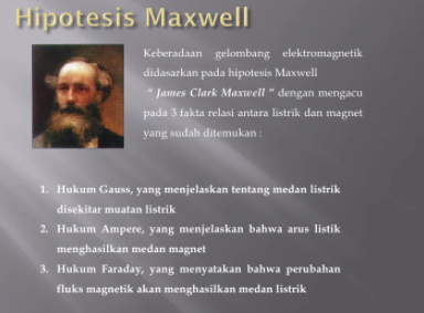 Teori Maxwell Gelombang Elektromagnetik