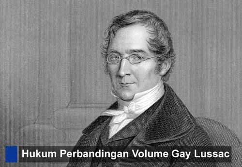 Hukum Perbandingan Volume (Gay Lussac)