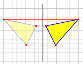 Transformasi Geometri (Translasi, Refleksi, Rotasi, Dilatasi)