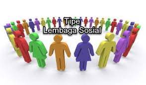 Tipe-tipe Lembaga Sosial